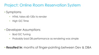 • Symptoms
• HTML takes 60-120s to render
• High GC Time
• Developer Assumptions
• Bad GC Tuning
• Probably bad DB performance as rendering was simple
• Resulted in: months of finger-pointing between Dev & DBA
Project: Online Room Reservation System
 