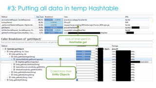 #3: Putting all data in temp Hashtable
Lots of time spent in
Hashtable.get
Called from their
Entity Objects
 