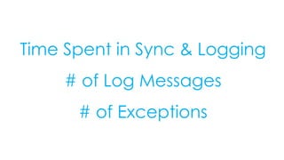 Time Spent in Sync & Logging
# of Log Messages
# of Exceptions
 