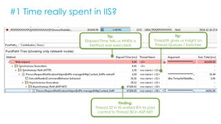 #1 Time really spent in IIS?
Tip:
Elapsed Time tells us WHEN a
Method was executed!
Tip:
Thread# gives us insight on
Thread Queues / Switches
Finding:
Thread 32 in IIS waited 87s to pass
control to Thread 30 in ASP.NET
 