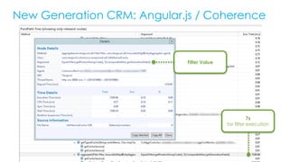 New Generation CRM: Angular.js / Coherence
7s
for filter execution
Filter Value
 