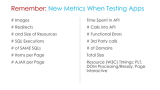 # Images
# Redirects
# and Size of Resources
# SQL Executions
# of SAME SQLs
# Items per Page
# AJAX per Page
Remember: New Metrics When Testing Apps
Time Spent in API
# Calls into API
# Functional Errors
# 3rd Party calls
# of Domains
Total Size
Resource (W3C) Timings: PLT,
DOM Processing/Ready, Page
Interactive
 