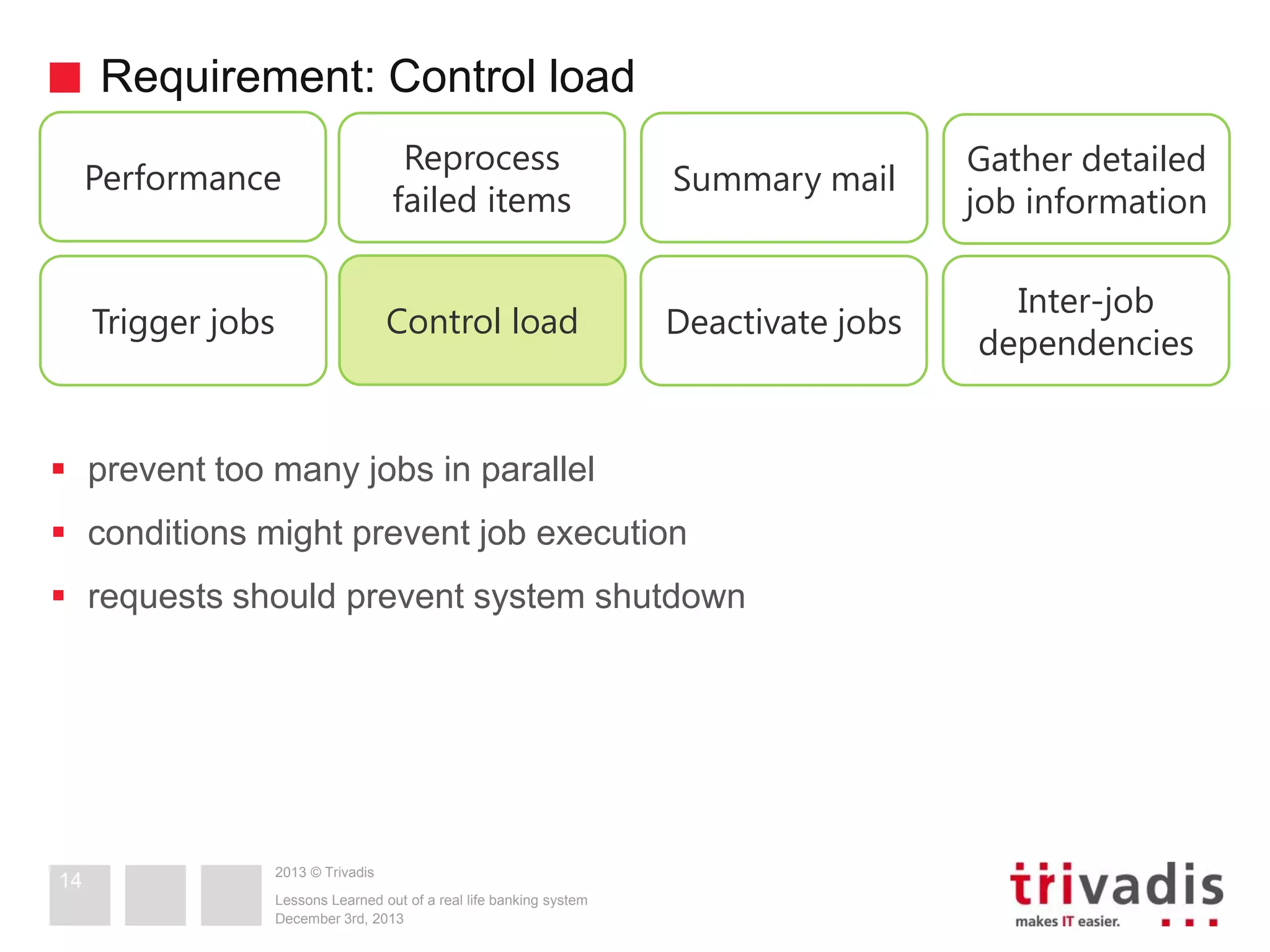 Requirement: Control load
Performance

Reprocess
failed items

Summary mail

Gather detailed
job information

Trigger jobs

Control load

Deactivate jobs

Inter-job
dependencies

 prevent too many jobs in parallel
 conditions might prevent job execution
 requests should prevent system shutdown

14

2013 © Trivadis
Lessons Learned out of a real life banking system
December 3rd, 2013

 