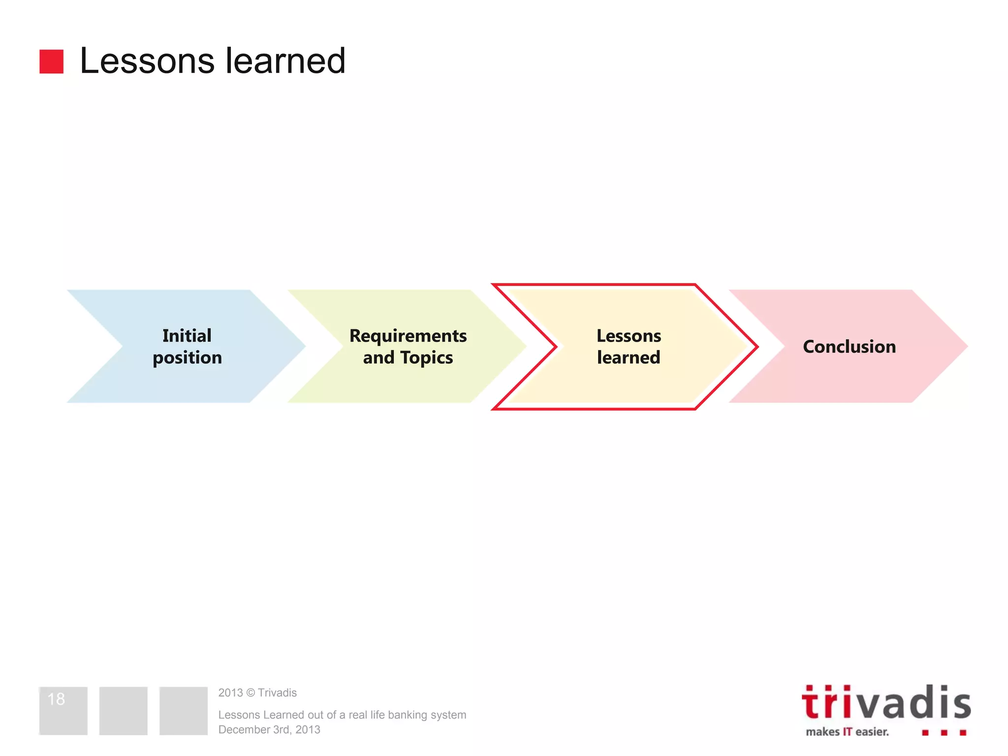 Lessons learned

Initial
position

18

Requirements
and Topics

2013 © Trivadis
Lessons Learned out of a real life banking system
December 3rd, 2013

Lessons
learned

Conclusion

 