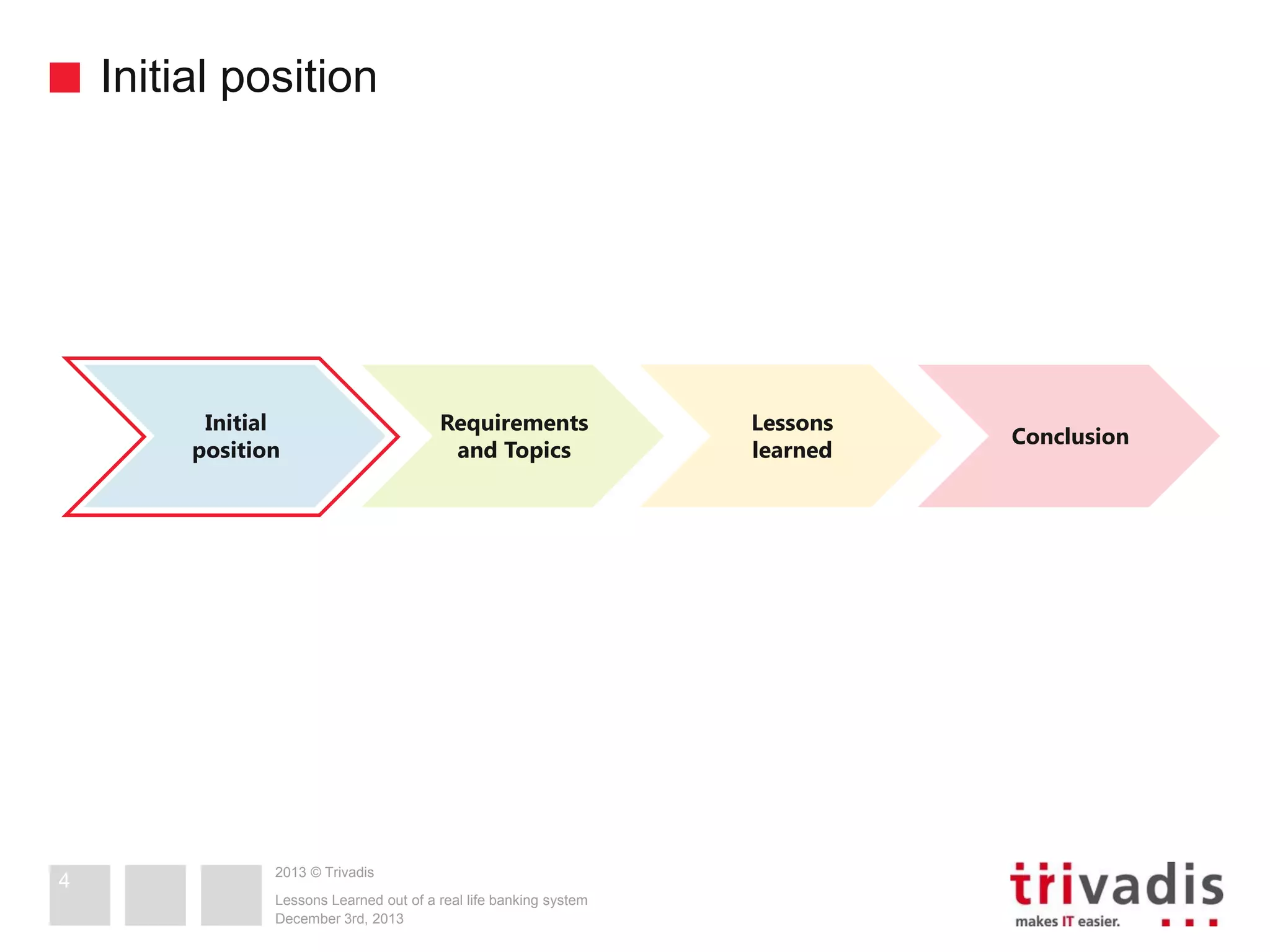Initial position

Initial
position

4

Requirements
and Topics

2013 © Trivadis
Lessons Learned out of a real life banking system
December 3rd, 2013

Lessons
learned

Conclusion

 