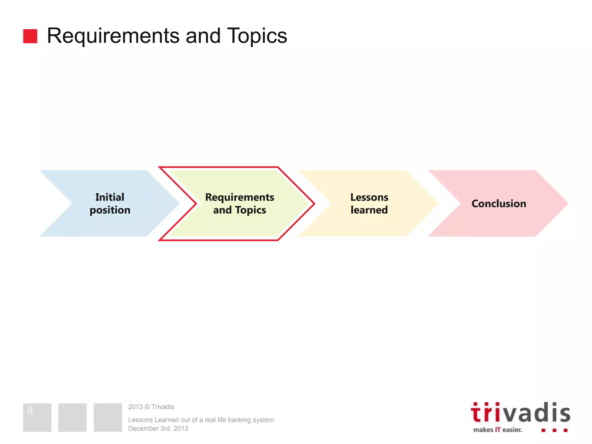 Requirements and Topics

Initial
position

8

Requirements
and Topics

2013 © Trivadis
Lessons Learned out of a real life banking system
December 3rd, 2013

Lessons
learned

Conclusion

 