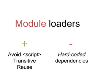 Module loaders

     +                -
Avoid <script>    Hard-coded
  Transitive     dependencies
   Reuse
 