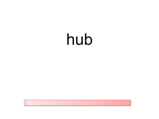 hub
 