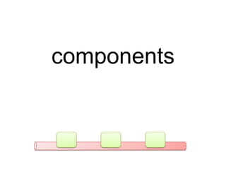 components
 