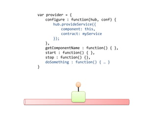 var provider = {
    configure : function(hub, conf) {
        hub.provideService({
            component: this,
            contract: myService
        });
    },
    getComponentName : function() { },
    start : function() { },
    stop : function() {},
    doSomething : function() { … }
}
 