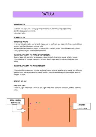 RATLLA
ABANS DEL JOC_____________________________________________________
Material: una xapa per a cada jugador ( omplerta de plastilina perquè pesi més)
Nombre de jugadors: mínim 2.
Intensitat: baixa .
DURANT EL JOC_____________________________________________________
DISPOSICIÓ INICIAL
Es fa una línia a terra (es pot fer amb el peu o, si es prefereix que sigui més fina, es pot utilitzar
un petit pal).També podem utilitzar guix.
A una distància d’unes tres passes es marca el lloc de llançament. S’estableix un ordre de tir. I
cada jugador llança la seva xapa fins a la línia.
DESENVOLUPAMENT PER A MÉS D’UNA PERSONA
Guanya la partida qui deixa la seva xapa més prop de la línia sense passar a I'altra banda.
El jugador que ha guanyat s’emporta un punt. Es pot jugar a qui primer aconsegueixi deu
punts.
DESENVOLUPAMENT PER A UNA PERSONA
El jugador té tres xapes per intentar arribar el més a prop de la ratlla sense passar-se. Al lloc on
quedi la xapa més a prop es marca amb el nom i d’aquesta manera podrem comprar amb els
propers tiradors.
DESPRÉS DEL JOC___________________________________________________
OBSERVACIONS
Enlloc de jugar amb xapes també es pot jugar amb altres objectes: patacons, còdols, cromos o
bales.
ZONA DE
LLANÇAMENT
ZONA LÍMIT DE
PUNTUACIÓ
 