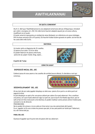 AWITHLAKNANAI
DE QUÈ EL CONEIXEM?
Diu R. C. Bell que l’Awithlaknannai és una adaptació americana del joc d’Alquerque, introduït
per colon s europeus al s. XVI. Els indis Zunis haurien adaptat aquest joc a la seva cultura,
modificant-ne el tauler.
El tauler americà representa un combat de serps (Kolowis), en referència a la seva mitologia.
N’hi ha dues versions (25 o 47 punts). Els haurien trobat taulers gravats en pedra .als terrats de
les cases dels indis Zunis.
MATERIAL
Un tauler amb un diagrama de 25 caselles.
12 peons d’un color i 12 d’un altre
Es poden fabricar els peons amb fusta,
pasta de sal, paper maixé, fang, xapes...
A partir de 7 anys
COM S’HI JUGA?
DISPOSICIÓ INICIAL DEL JOC
Cadascú posa els seus peons a les caselles de sortida (veure dibuix). Es decideix a sort qui
comença.
DESENVOLUPAMENT DEL JOC
Al seu torn de joc cada jugador desplaça un dels seus peons d’un punt a un altre punt veí
seguint la línia.
Es pot desplaçar un peó o fer una presa saltant per sobre d’un peó adversari. Per a realitzar
una presa, cal: que el peó adversari sigui un peó veí, que el punt d’arribada sigui buit, que el
salt es faci en línia recta (com a les Dames), Es poden realitzar varies preses amb el mateix peó,
canviant o no de direcció.
PROHIBICIONS
No es poden fer preses si no es salta en línia recta ( ex:a les extremitats del tauler).
Si un jugador no fa una o totes les preses que pot, el seu peó podrà ser bufat per l’adversari,
és a dir retirat del joc.
FINAL DEL JOC
Guanya el jugador que ha pres tots els peons del seu adversari.
 
