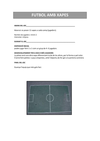 FUTBOL AMB XAPES
ABANS DEL JOC_____________________________________________________
Material: es posen 11 xapes a cada camp (jugadors).
Nombre de jugadors: mínim 2
Intensitat: mitjana.
DURANT EL JOC_____________________________________________________
DISPOSICIÓ INICIAL
poden jugar fent 1 x 1 com un grup de 4- 6 jugadors
DESENVOLUPAMENT PER A DOS O MÉS JUGADORS
La pilota serà una altra xapa diferenciant-la bé de les altres, per la forma o pel color.
S’anirà fent petites i suaus empentes, amb l’objectiu de fer gol a la porteria contrària
FINAL DEL JOC
Guanya l’equip que més gols faci.
 