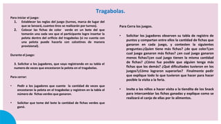 Tragabolas.
Para iniciar el juego:
1. Establecer las reglas del juego (turnos, marca de lugar del
que se lanzará, cuantos tiros se realizarán por turnos).
2. Colocar las fichas de color verde en un bote del que
tomarán una cada vez que el participante logre insertar la
pelota dentro del orificio del tragabolas (si no cuenta con
una pelota puede hacerla con calcetines de manera
provisional).
Durante el juego:
3. Solicitar a los jugadores, que vaya registrando en su tabla el
numero de veces que encestaron la pelota en el tragabolas.
Para cerrar:
• Pedir a los jugadores que cuente la cantidad de veces que
encestaron la pelota en el tragabolas y registren en la tabla el
número de fichas verdes que ganaron.
• Solicitar que tome del bote la cantidad de fichas verdes que
ganó.
Para Cerra los juegos.
• Solicitar los jugadores observen su tabla de registro de
puntos y compartan entre ellos la cantidad de fichas que
ganaron en cada juego, y contesten la siguientes
preguntas:¿Quien tiene más fichas? ¿de que color?¿en
cual juego ganaron más fichas? ¿en cual juego ganaron
menos fichas?¿en cual juego tienen la misma cantidad
de fichas? ¿Cómo fue posible que alguien tenga más
fichas que los demás? ¿Qué dificultades tuvieron en los
juegos?¿Cómo lograron superarlas? Finalmente pedir
que explique todo lo que tuvieron que hacer para hacer
posible la visita a la feria.
• Invite a los niños a hacer visita a la tiendita de los Snack
para intercambiar las fichas ganadas y explique como se
realizará el canje de ellas por lo alimentos.
 