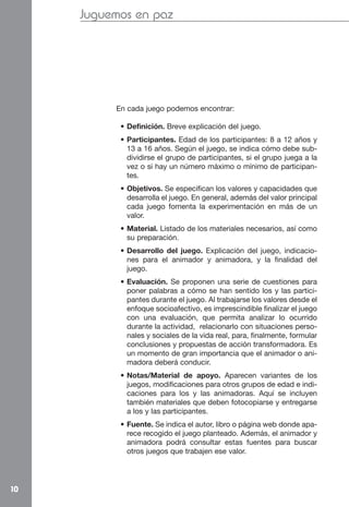 Juguemos en paz




          En cada juego podemos encontrar:

           • Definición. Breve explicación del juego.
           • Participantes. Edad de los participantes: 8 a 12 años y
             13 a 16 años. Según el juego, se indica cómo debe sub-
             dividirse el grupo de participantes, si el grupo juega a la
             vez o si hay un número máximo o mínimo de participan-
             tes.
           • Objetivos. Se especifican los valores y capacidades que
             desarrolla el juego. En general, además del valor principal
             cada juego fomenta la experimentación en más de un
             valor.
           • Material. Listado de los materiales necesarios, así como
             su preparación.
           • Desarrollo del juego. Explicación del juego, indicacio-
             nes para el animador y animadora, y la finalidad del
             juego.
           • Evaluación. Se proponen una serie de cuestiones para
             poner palabras a cómo se han sentido los y las partici-
             pantes durante el juego. Al trabajarse los valores desde el
             enfoque socioafectivo, es imprescindible finalizar el juego
             con una evaluación, que permita analizar lo ocurrido
             durante la actividad, relacionarlo con situaciones perso-
             nales y sociales de la vida real, para, finalmente, formular
             conclusiones y propuestas de acción transformadora. Es
             un momento de gran importancia que el animador o ani-
             madora deberá conducir.
           • Notas/Material de apoyo. Aparecen variantes de los
             juegos, modificaciones para otros grupos de edad e indi-
             caciones para los y las animadoras. Aquí se incluyen
             también materiales que deben fotocopiarse y entregarse
             a los y las participantes.
           • Fuente. Se indica el autor, libro o página web donde apa-
             rece recogido el juego planteado. Además, el animador y
             animadora podrá consultar estas fuentes para buscar
             otros juegos que trabajen ese valor.




10
 