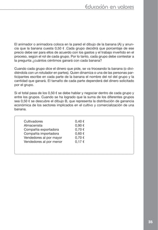 Educación en valores




El animador o animadora coloca en la pared el dibujo de la banana (A) y anun-
cia que la banana cuesta 0,50 € .Cada grupo decidirá que porcentaje de ese
precio debe ser para ellos de acuerdo con los gastos y el trabajo invertido en el
proceso, según el rol de cada grupo. Por lo tanto, cada grupo debe contestar a
la pregunta ¿cuántos céntimos ganará con cada banana?

Cuando cada grupo dice el dinero que pide, se va troceando la banana (o divi-
diéndola con un rotulador en partes). Quien dinamiza o una de las personas par-
ticipantes escribe en cada parte de la banana el nombre del rol del grupo y la
cantidad que ganará. El tamaño de cada parte dependerá del dinero solicitado
por el grupo.

Si el total pasa de los 0,50 € se debe hablar y negociar dentro de cada grupo y
entre los grupos. Cuando se ha logrado que la suma de los diferentes grupos
sea 0,50 € se descubre el dibujo B, que representa la distribución de ganancia
económica de los sectores implicados en el cultivo y comercialización de una
banana.


      Cultivadores                       0,40   €
      Almacenista                        0,90   €
      Compañía exportadora               0,70   €
      Compañía importadora               0,60   €
      Vendedores al por mayor            0,70   €
      Vendedores al por menor            0,17   €




                                                                                    35
 