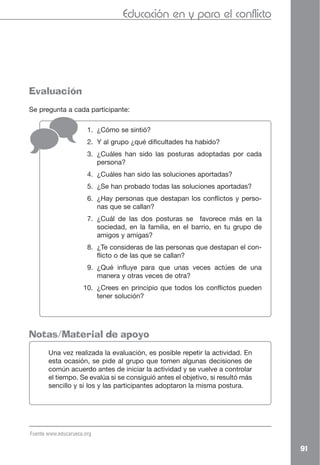 Educación en y para el conflicto




Evaluación
Se pregunta a cada participante:

                       1. ¿Cómo se sintió?
                       2. Y al grupo ¿qué dificultades ha habido?
                       3. ¿Cuáles han sido las posturas adoptadas por cada
                          persona?
                       4. ¿Cuáles han sido las soluciones aportadas?
                       5. ¿Se han probado todas las soluciones aportadas?
                       6. ¿Hay personas que destapan los conflictos y perso-
                          nas que se callan?
                       7. ¿Cuál de las dos posturas se favorece más en la
                          sociedad, en la familia, en el barrio, en tu grupo de
                          amigos y amigas?
                       8. ¿Te consideras de las personas que destapan el con-
                          flicto o de las que se callan?
                       9. ¿Qué influye para que unas veces actúes de una
                          manera y otras veces de otra?
                     10. ¿Crees en principio que todos los conflictos pueden
                         tener solución?




Notas/Material de apoyo
       Una vez realizada la evaluación, es posible repetir la actividad. En
       esta ocasión, se pide al grupo que tomen algunas decisiones de
       común acuerdo antes de iniciar la actividad y se vuelve a controlar
       el tiempo. Se evalúa si se consiguió antes el objetivo, si resultó más
       sencillo y si los y las participantes adoptaron la misma postura.




Fuente www.educarueca.org

                                                                                  91
 