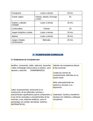 Crucigrama Lunes a viernes 20 min.
Cuento viajero Viernes, sábado, Domingo
y lunes.
2h.
Sudoku y cálculos
mentales
Lunes a viernes 20 min.
Lombricultura Viernes 2h
Juegos dirigidos y rondas Lunes a viernes 20 min.
Ajedrez Lunes a viernes 20 min.
Juegos virtuales
monitoreados
Miércoles 20 min.
3. PLANIFICACIÓN CURRICULAR
3.1 Estándares de Competencias
Identifico, comprendo, hablo, relacionó, transcribo
y utilizo el lenguaje básico sobre su entorno, para
expresar y describir. (HUMANIDADES)
Cultivo el pensamiento variacional en la
construcción de los diferentes caminos y
acercamientos significativos para la comprensión y
el uso de los conceptos y procedimientos de las
funciones y sus sistemas analíticos, para mi
aprendizaje con sentido del cálculo numérico.
(MATEMATICAS)
Estándar de competencia laboral
de tipo personal.
Cumple las normas de
comportamiento definidas en un
espacio dado.
Utiliza adecuadamente los
espacios y recursos a su
disposición.
Creatividad: Cambio y transformo
procesos con métodos y enfoques
innovadores.
 