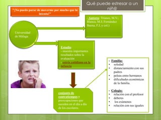 Qué puede estresar a un
"¡No puedo parar de moverme por mucho que lo                 niñ@
                  intento!"
                                                         - Autores: Trianes, M.V.;
                                                         Blanca, M.J; Fernández
                                                         Baena, F.J, y col.)

 Universidad
 de Málaga


                                Estudio:
                                - muestra importantes
                                resultados sobre la
                                evaluación
                                                                          - Familia:
                                - estrés cotidiano en la
                                                                          • soledad
                                infancia
                                                                          • distanciamiento con sus
                                                                             padres
                                                                          • peleas entre hermanos
                                                                          • dificultades económicas
                                                                             de la familia.

                                                                          - Colegio:
                               conjunto de                                • relación con el profesor
                               contratiempos y                            • deberes
                               preocupaciones que                         • los exámenes
                               suceden en el día a día                    • relación con sus iguales
                               de los escolares.
 