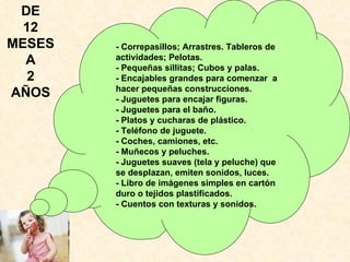 - Correpasillos; Arrastres. Tableros de actividades; Pelotas.  - Pequeñas sillitas; Cubos y palas.  - Encajables grandes para comenzar  a hacer pequeñas construcciones.  - Juguetes para encajar figuras.  - Juguetes para el baño.  - Platos y cucharas de plástico.  - Teléfono de juguete.  - Coches, camiones, etc.  - Muñecos y peluches.  - Juguetes suaves (tela y peluche) que se desplazan, emiten sonidos, luces.  - Libro de imágenes simples en cartón duro o tejidos plastificados.  - Cuentos con texturas y sonidos.   DE 12 MESES A 2 AÑOS 