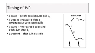 Timing of JVP
• a Wave – before carotid pulse and S1
• x Decent- ends just before S2,
Simultaneous with radial pulse
• v Wave – After carotid pulse and
peaks just after S2
• y Descent - after S2 in diastole
 