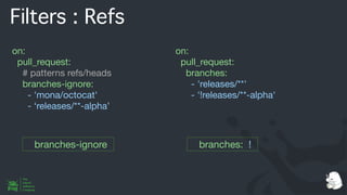 Filters : Refs
on:
pull_request:
# patterns refs/heads
branches-ignore:
- 'mona/octocat'
- ‘releases/**-alpha’
on:
pull_request:
branches:
- 'releases/**'
- '!releases/**-alpha'
branches-ignore branches: !
 