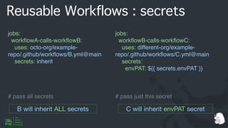 Reusable Workflows : secrets
jobs:
work
fl
owA-calls-work
fl
owB:
uses: octo-org/example-
repo/.github/work
fl
ows/B.yml@main
secrets: inherit
# pass all secrets
jobs:
work
fl
owB-calls-work
fl
owC:
uses: different-org/example-
repo/.github/work
fl
ows/C.yml@main
secrets:
envPAT: ${{ secrets.envPAT }}
# pass just this secret
B will inherit ALL secrets C will inherit envPAT secret
 