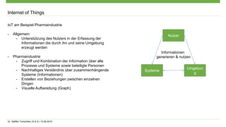 Dr. Steffen Tomschke | B-S-S | 15.09.2016
Internet of Things
IoT am Beispiel Pharmaindustrie
- Allgemein
- Unterstützung des Nutzers in der Erfassung der
Informationen die durch ihn und seine Umgebung
erzeugt werden
- Pharmaindustrie
- Zugriff und Kombination der Information über alle
Prozesse und Systeme sowie beteiligte Personen
- Nachhaltiges Verständnis über zusammenhängende
Systeme (Informationen)
- Erstellen von Beziehungen zwischen einzelnen
Dingen
- Visuelle Aufbereitung (Graph)
Umgebun
g
Nutzer
Systeme
Informationen
generieren & nutzen
 
