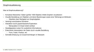 Dr. Steffen Tomschke | B-S-S | 15.09.2016
Graphvisualisierung
Was ist Graphvisualisierung?
- Komplexe Netzwerke / Daten (größer 1000 Objekte) mittels Graphen visualisieren
- Visuelle Darstellung von Objekten und deren Beziehungen sowie einer Teilmenge an Attributen
- Überblick über Wertigkeit von Graphobjekten
- Vereinigt verschiedene Domänen
- Interaktion durch graphenbasierte Exploration
- Manipulation im Graph direkt sichtbar
- Gestaltgesetze nutzen für zusätzliche Informationen
- Erleichterte Interpretation der Daten durch visuelle Darstellung
- Form, Farbe, Position, etc.
- Schnelle Erfassung von Zusammenhängen im Netzwerk
 