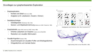 Dr. Steffen Tomschke | B-S-S | 15.09.2016
- Graphexploration
- Kontext und Detail (Perer et al. 2006)
- Aufgaben (z.B. Lokalisieren, Clustern, Ordnen)
- Gestaltpsychologie
- Gestaltgesetze (Wertheimer 1922, 1924)
- Szenen- und Objektwahrnehmung (Greene et al. 2009; Thrope et al. 1996)
- Graphästhetik (Eades 1984; Ferrari et al 1969; Trickery 1988)
- Erhöhte Lesbarkeit von Graphen (Holton und van Wijk 2009)
- Reduktion von visuellen Störmustern
- Visuelle Kognition (Kosslyn 1994)
- Zusammenspiel von visuellem Puffer und Arbeitsgedächtnis
- Ortsgedächtnis und mentale Karten
Gestaltgesetze (nach Wertheimer 1922, 1924) (Tomschke 2014)
Edge Bundling (Holton und van Wijk 2009, S. 989)
Grundlagen zur graphenbasierten Exploration
 