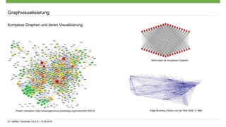 Dr. Steffen Tomschke | B-S-S | 15.09.2016
Graphvisualisierung
Komplexe Graphen und deren Visualisierung
Edge Bundling (Holton und van Wijk 2009, S. 989)Protein Interaktion (http://physiolgenomics.physiology.org/content/44/19/915)
Störmuster bei komplexen Graphen
 