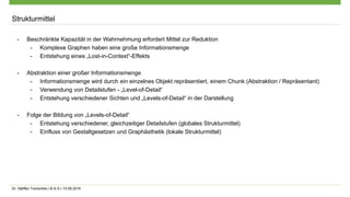 Dr. Steffen Tomschke | B-S-S | 15.09.2016
Strukturmittel
- Beschränkte Kapazität in der Wahrnehmung erfordert Mittel zur Reduktion
- Komplexe Graphen haben eine große Informationsmenge
- Entstehung eines „Lost-in-Context“-Effekts
- Abstraktion einer großer Informationsmenge
- Informationsmenge wird durch ein einzelnes Objekt repräsentiert, einem Chunk (Abstraktion / Repräsentant)
- Verwendung von Detailstufen - „Level-of-Detail“
- Entstehung verschiedener Sichten und „Levels-of-Detail“ in der Darstellung
- Folge der Bildung von „Levels-of-Detail“
- Entstehung verschiedener, gleichzeitiger Detailstufen (globales Strukturmittel)
- Einfluss von Gestaltgesetzen und Graphästhetik (lokale Strukturmittel)
 