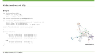 Dr. Steffen Tomschke | B-S-S | 15.09.2016
Einfacher Graph mit d3js
Beispiel
var svg = d3.select("svg"),
width = +svg.attr("width"),
height = +svg.attr("height");
var color = d3.scaleOrdinal(d3.schemeCategory20);
var simulation = d3.forceSimulation()
.force("link", d3.forceLink().id(function(d) { return d.id; }))
.force("charge", d3.forceManyBody())
.force("center", d3.forceCenter(width / 2, height / 2));
d3.json("miserables.json", function(error, graph) {
…
function ticked() {
link
.attr("x1", function(d) { return d.source.x; })
.attr("y1", function(d) { return d.source.y; })
.attr("x2", function(d) { return d.target.x; })
.attr("y2", function(d) { return d.target.y; });
node
.attr("cx", function(d) { return d.x; })
.attr("cy", function(d) { return d.y; });
}
}
d3js.org (d3js2016)
 