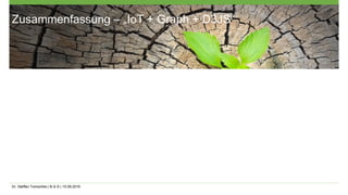 Dr. Steffen Tomschke | B-S-S | 15.09.2016
Zusammenfassung – „IoT + Graph + D3JS“
 