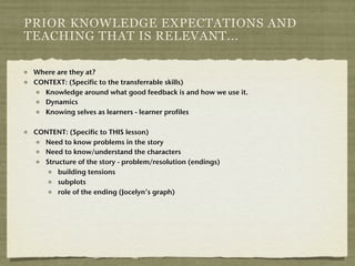 PRIOR KNOWLEDGE EXPECTATIONS AND
TEACHING THAT IS RELEVANT...

 Where are they at?
 CONTEXT: (Specific to the transferrable skills)
   Knowledge around what good feedback is and how we use it.
   Dynamics
   Knowing selves as learners - learner profiles

 CONTENT: (Specific to THIS lesson)
   Need to know problems in the story
   Need to know/understand the characters
   Structure of the story - problem/resolution (endings)
       building tensions
       subplots
       role of the ending (Jocelyn’s graph)
 