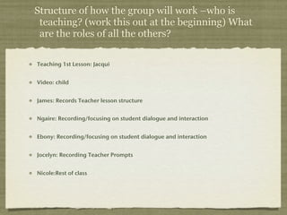 Structure of how the group will work –who is
 teaching? (work this out at the beginning) What
 are the roles of all the others?

Teaching 1st Lesson: Jacqui


Video: child


James: Records Teacher lesson structure


Ngaire: Recording/focusing on student dialogue and interaction


Ebony: Recording/focusing on student dialogue and interaction


Jocelyn: Recording Teacher Prompts


Nicole:Rest of class
 