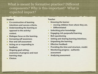 What is meant by formative practice? Different
  components? Why is this important? What is
  expected impact?

Student                               Teacher
• Co-construction of learning         • Knowing the learner
   intentions and success criteria.     • moving children from where they are.
• Understanding the learning as         • Differentiated
   opposed to the activity/           • Unlocking prior knowledge
   context.                           • Engaging rich purposeful learning
• Dialogue focus on the learning.     • Rich questioning
• Increasing self awareness           • Setting and sharing learning intentions.
• Peer and self assessment            • Unpacking the learning.
• Acting on or responding to          • Effective Feedback
   feedback.                          • Providing the time and structure, model.
• Ongoing goal setting -              • Monitoring progress - authentic
   awareness of progress and next       assessment
   learning steps                     • Analysing assessment
• Choices
 