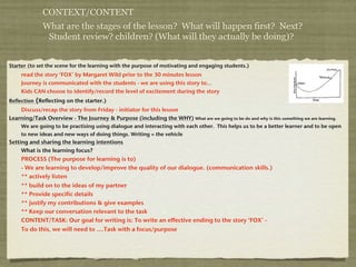 CONTEXT/CONTENT
              What are the stages of the lesson? What will happen first? Next?
               Student review? children? (What will they actually be doing)?


Starter (to set the scene for the learning with the purpose of motivating and engaging students.)
     read the story ‘FOX’ by Margaret Wild prior to the 30 minutes lesson
     Journey is communicated with the students - we are using this story to...
     Kids CAN choose to identify/record the level of excitement during the story
Reflection (Reflecting on the starter.)
    Discuss/recap the story from Friday - initiator for this lesson
Learning/Task Overview - The Journey & Purpose (including the WHY) What are we going to be do and why is this something we are learning.
     We are going to be practising using dialogue and interacting with each other. This helps us to be a better learner and to be open
     to new ideas and new ways of doing things. Writing = the vehicle
Setting and sharing the learning intentions
     What is the learning focus?
     PROCESS (The purpose for learning is to)
     - We are learning to develop/improve the quality of our dialogue. (communication skills.)
     ** actively listen
     ** build on to the ideas of my partner
     ** Provide specific details
     ** justify my contributions & give examples
     ** Keep our conversation relevant to the task
     CONTENT/TASK: Our goal for writing is: To write an effective ending to the story ‘FOX’ -
     To do this, we will need to ....Task with a focus/purpose
 