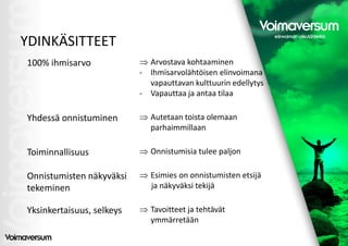 YDINKÄSITTEET
100% ihmisarvo             ⇒ Arvostava kohtaaminen
                           - Ihmisarvolähtöisen elinvoimana
                             vapauttavan kulttuurin edellytys
                           - Vapauttaa ja antaa tilaa

۳ä onnistuminen       ⇒ Autetaan toista olemaan
                             parhaimmillaan

Toiminnallisuus            ⇒ Onnistumisia tulee paljon

Onnistumisten näkyväksi    ⇒ Esimies on onnistumisten etsijä
tekeminen                    ja näkyväksi tekijä

Yksinkertaisuus, selkeys   ⇒ Tavoitteet ja tehtävät
                             ymmärretään
 