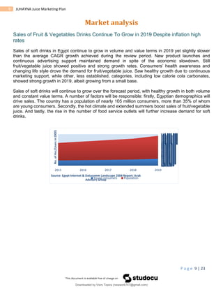 P a g e 9 | 23
9 JUHAYNA Juice Marketing Plan
Market analysis
Sales of Fruit & Vegetables Drinks Continue To Grow in 2019 Despite inflation high
rates
Sales of soft drinks in Egypt continue to grow in volume and value terms in 2019 yet slightly slower
than the average CAGR growth achieved during the review period. New product launches and
continuous advertising support maintained demand in spite of the economic slowdown. Still
fruit/vegetable juice showed positive and strong growth rates. Consumers’ health awareness and
changing life style drove the demand for fruit/vegetable juice. Saw healthy growth due to continuous
marketing support, while other, less established, categories, including low calorie cola carbonates,
showed strong growth in 2019, albeit growing from a small base.
Sales of soft drinks will continue to grow over the forecast period, with healthy growth in both volume
and constant value terms. A number of factors will be responsible: firstly, Egyptian demographics will
drive sales. The country has a population of nearly 105 million consumers, more than 35% of whom
are young consumers. Secondly, the hot climate and extended summers boost sales of fruit/vegetable
juice. And lastly, the rise in the number of food service outlets will further increase demand for soft
drinks.
0
286,650
573,300
859,950
1,146,600
1,433,250
1,719,900
2,006,550
2,293,200
2,579,850
2,866,500
3,153,150
3,439,800
3,726,450
4,013,100
4,299,750
4,586,400
4,873,050
5,159,700
5,446,350
5,733,000
6,019,650
6,306,300
6,592,950
6,879,600
7,166,250
7,452,900
7,739,550
8,026,200
8,312,850
8,599,500
8,886,150
9,172,800
9,459,450
9,746,100
10,032,750
10,319,400
10,606,050
10,892,700
11,179,350
11,466,000
11,752,650
12,039,300
12,325,950
12,612,600
12,899,250
13,185,900
13,472,550
13,759,200
14,045,850
14,332,500
14,619,150
14,905,800
15,192,450
15,479,100
15,765,750
16,052,400
16,339,050
16,625,700
16,912,350
17,199,000
17,485,650
17,772,300
18,058,950
18,345,600
18,632,250
18,918,900
19,205,550
19,492,200
19,778,850
20,065,500
20,352,150
20,638,800
20,925,450
21,212,100
21,498,750
21,785,400
22,072,050
22,358,700
22,645,350
22,932,000
23,218,650
23,505,300
23,791,950
24,078,600
24,365,250
24,651,900
24,938,550
25,225,200
25,511,850
25,798,500
26,085,150
26,371,800
26,658,450
26,945,100
27,231,750
27,518,400
27,805,050
28,091,700
28,378,350
28,665,000
28,951,650
29,238,300
29,524,950
29,811,600
30,098,250
30,384,900
30,671,550
30,958,200
31,244,850
31,531,500
31,818,150
32,104,800
32,391,450
32,678,100
32,964,750
33,251,400
33,538,050
33,824,700
34,111,350
34,398,000
34,684,650
34,971,300
35,257,950
35,544,600
35,831,250
36,117,900
36,404,550
36,691,200
36,977,850
37,264,500
37,551,150
37,837,800
38,124,450
38,411,100
38,697,750
38,984,400
39,271,050
39,557,700
39,844,350
40,131,000
40,417,650
40,704,300
40,990,950
41,277,600
41,564,250
41,850,900
42,137,550
42,424,200
42,710,850
42,997,500
43,284,150
43,570,800
43,857,450
44,144,100
44,430,750
44,717,400
45,004,050
45,290,700
45,577,350
45,864,000
46,150,650
46,437,300
46,723,950
47,010,600
47,297,250
47,583,900
47,870,550
48,157,200
48,443,850
48,730,500
49,017,150
49,303,800
49,590,450
49,877,100
50,163,750
50,450,400
50,737,050
51,023,700
51,310,350
51,597,000
51,883,650
52,170,300
52,456,950
52,743,600
53,030,250
53,316,900
53,603,550
53,890,200
54,176,850
54,463,500
54,750,150
55,036,800
55,323,450
55,610,100
55,896,750
56,183,400
56,470,050
56,756,700
57,043,350
57,330,000
57,616,650
57,903,300
58,189,950
58,476,600
58,763,250
59,049,900
59,336,550
59,623,200
59,909,850
60,196,500
60,483,150
60,769,800
61,056,450
61,343,100
61,629,750
61,916,400
62,203,050
62,489,700
62,776,350
63,063,000
63,349,650
63,636,300
63,922,950
64,209,600
64,496,250
64,782,900
65,069,550
65,356,200
65,642,850
65,929,500
66,216,150
66,502,800
66,789,450
67,076,100
67,362,750
67,649,400
67,936,050
68,222,700
68,509,350
68,796,000
69,082,650
69,369,300
69,655,950
69,942,600
70,229,250
70,515,900
70,802,550
71,089,200
71,375,850
71,662,500
71,949,150
72,235,800
72,522,450
72,809,100
73,095,750
73,382,400
73,669,050
73,955,700
74,242,350
74,529,000
74,815,650
75,102,300
75,388,950
75,675,600
75,962,250
76,248,900
76,535,550
76,822,200
77,108,850
77,395,500
77,682,150
77,968,800
78,255,450
78,542,100
78,828,750
79,115,400
79,402,050
79,688,700
79,975,350
80,262,000
80,548,650
80,835,300
81,121,950
81,408,600
81,695,250
81,981,900
82,268,550
82,555,200
82,841,850
83,128,500
83,415,150
83,701,800
83,988,450
84,275,100
84,561,750
84,848,400
85,135,050
85,421,700
85,708,350
85,995,000
86,281,650
86,568,300
86,854,950
87,141,600
87,428,250
87,714,900
88,001,550
88,288,200
88,574,850
88,861,500
89,148,150
89,434,800
89,721,450
90,008,100
90,294,750
90,581,400
90,868,050
91,154,700
91,441,350
91,728,000
92,014,650
92,301,300
92,587,950
92,874,600
93,161,250
93,447,900
93,734,550
94,021,200
94,307,850
94,594,500
94,881,150
95,167,800
95,454,450
95,741,100
96,027,750
96,314,400
96,601,050
96,887,700
97,174,350
97,461,000
97,747,650
98,034,300
98,320,950
98,607,600
98,894,250
99,180,900
99,467,550
99,754,200
100,040,850
100,327,500
100,614,150
100,900,800
101,187,450
101,474,100
101,760,750
102,047,400
102,334,050
102,620,700
102,907,350
103,194,000
103,480,650
103,767,300
104,053,950
104,340,600
104,627,250
104,913,900
105,200,550
105,487,200
105,773,850
106,060,500
106,347,150
106,633,800
106,920,450
107,207,100
107,493,750
107,780,400
108,067,050
108,353,700
108,640,350
108,927,000
109,213,650
109,500,300
109,786,950
110,073,600
110,360,250
110,646,900
110,933,550
111,220,200
111,506,850
111,793,500
112,080,150
112,366,800
112,653,450
112,940,100
113,226,750
113,513,400
113,800,050
114,086,700
114,373,350
114,660,000
114,946,650
115,233,300
115,519,950
115,806,600
116,093,250
116,379,900
116,666,550
116,953,200
117,239,850
117,526,500
117,813,150
118,099,800
118,386,450
118,673,100
118,959,750
119,246,400
119,533,050
119,819,700
120,106,350
120,393,000
120,679,650
120,966,300
121,252,950
121,539,600
121,826,250
122,112,900
122,399,550
122,686,200
122,972,850
123,259,500
123,546,150
123,832,800
124,119,450
124,406,100
124,692,750
124,979,400
125,266,050
125,552,700
125,839,350
126,126,000
126,412,650
126,699,300
126,985,950
127,272,600
127,559,250
127,845,900
128,132,550
128,419,200
128,705,850
128,992,500
129,279,150
129,565,800
129,852,450
130,139,100
130,425,750
130,712,400
130,999,050
131,285,700
131,572,350
131,859,000
132,145,650
132,432,300
132,718,950
133,005,600
133,292,250
133,578,900
133,865,550
134,152,200
134,438,850
134,725,500
135,012,150
135,298,800
135,585,450
135,872,100
136,158,750
136,445,400
136,732,050
137,018,700
137,305,350
137,592,000
137,878,650
138,165,300
138,451,950
138,738,600
139,025,250
139,311,900
139,598,550
139,885,200
140,171,850
140,458,500
140,745,150
141,031,800
141,318,450
141,605,100
141,891,750
142,178,400
142,465,050
142,751,700
143,038,350
143,325,000
2015 2016 2017 2018 2019
No.
of
Acc/Users
in
(000)
Source: Egypt Internet & Datacomm Landscape 2004 Report; Arab
Advisors Group
Young consumers Population
Downloaded by Visrs Topics (newwork747@gmail.com)
lOMoARcPSD|25826172
 