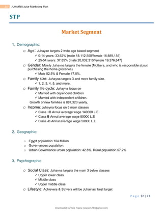 P a g e 12 | 23
12 JUHAYNA Juice Marketing Plan
STP
Market Segment
1. Demographic:
o Age: Juhayan targets 2 wide age based segment
 0-14 years: 33.62% (male 18,112,550/female 16,889,155)
 25-54 years: 37.85% (male 20,032,310/female 19,376,847)
o Gender: Mainly Juhayna targets the female (Mothers, and who is responsible about
purchasing the home groceries)
 Male 52.5% & Female 47.5%.
o Family size: Juhayna targets 3 and more family size.
 1, 2, 3, 4, 5, and more.
o Family life cycle: Juhayna focus on
 Married with dependent children
 Married with independent children.
Growth of new families is 887,320 yearly.
o Income: Juhayna focus on 3 main classes
 Class +B Annul average wage 140000 L.E
 Class B Annul average wage 80000 L.E
 Class -B Annul average wage 58800 L.E
2. Geographic:
o Egypt population 104 Million
o Governances population.
o Urban Governance urban population: 42.8%, Rural population 57.2%
3. Psychographic
o Social Class: Juhayna targets the main 3 below classes
 Upper lower class
 Middle class
 Upper middle class
o Lifestyle: Achievers & Strivers will be Juhainas’ best target
Downloaded by Visrs Topics (newwork747@gmail.com)
lOMoARcPSD|25826172
 