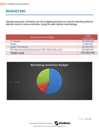 P a g e 23 | 23
23 JUHAYNA Juice Marketing Plan
BUDGETING
Allocate resources. Company use the budgeting process as a tool for deciding where to
allocate funds to various activities, Using the task method methodology
Marketing Activities Budget
Budget
In EGP million
Tv Advert 100,000,000
Radio 4,000,000
Sales Promotions 29,000,000
PR (Sponsorship-Roadshows-CSR- Web Sites Adv) 60,000,000
Total cost 193,000,000
309683459.18
56%
14%
30%
Marketing Activities Budget
1 2 3
Downloaded by Visrs Topics (newwork747@gmail.com)
lOMoARcPSD|25826172
 