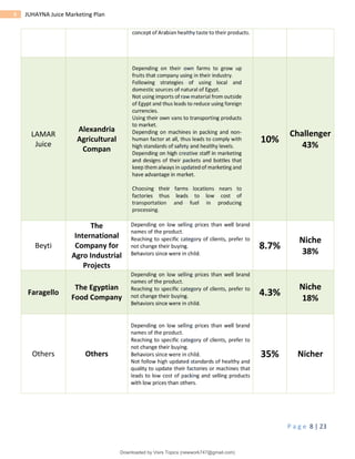 P a g e 8 | 23
8 JUHAYNA Juice Marketing Plan
LAMAR
Juice
Alexandria
Agricultural
Compan
10%
Challenger
43%
Beyti
The
International
Company for
Agro Industrial
Projects
8.7%
Niche
38%
Faragello
The Egyptian
Food Company
4.3%
Niche
18%
Others Others 35% Nicher
Downloaded by Visrs Topics (newwork747@gmail.com)
lOMoARcPSD|25826172
 