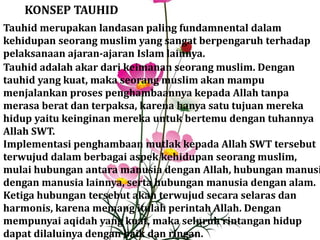 Tauhid dalam kehidupan seorang muslim