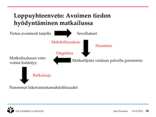 Loppuyhteenveto: Avoimen tiedon hyödyntäminen matkailussa 
Juho Pesonen 14.10.2014 16 
Tietoa avoimesti tarjolla 
Sovellukset 
Matkailijoita voidaan palvella paremmin 
Matkailualueen veto- 
voima lisääntyy 
Paremmat liiketoimintamahdollisuudet 
Mahdollisuuksia 
Haasteita 
Ratkaisuja 
Ongelmia  