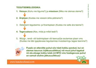 © Kaur Lass, OÜ Head 2012
TEGUTSEMISLOOGIKA:
1.  Visioon (Kuhu me liigume?) ja missioon (Miks me olemas oleme?)


2.  Äriplaan (Kuidas me visiooni äriks pöörame?)


3.  Detailsem tegutsemis- ja finantsplaan (Kuidas me selle ära teeme?)


4.  Tegevuskava (Kes, mida ja millal teeb?)


5.  Müügi-, rendi- või tootmisplaan või teenus(t)e osutamise plaan vms
    (Kuidas me läbi igapäevase tegutsemise investeeringu tagasi teenime?)


          Puzzle on ettevõtte puhul siis hästi kokku pandud, kui on
          olemas tasuvus (=jätkusuutlikkus) või muul juhul tagatud
          nö ots-otsaga kokku tulek (nt MTÜ vms heategevuse puhul
          on samuti oluline jätkusuulikkus)!
 