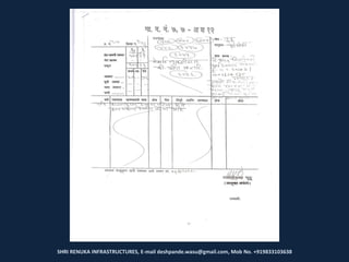 SHRI RENUKA INFRASTRUCTURES, E-mail deshpande.wasu@gmail.com, Mob No. +919833103638
 