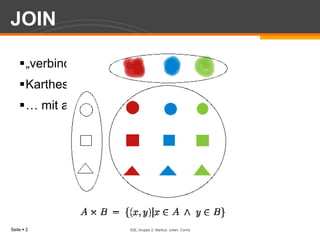 „verbindet“ zwei TabellenKarthesisches Produkt …… mit anschließender SelektionJOINSQL Gruppe 2: Markus, Julian, Conny