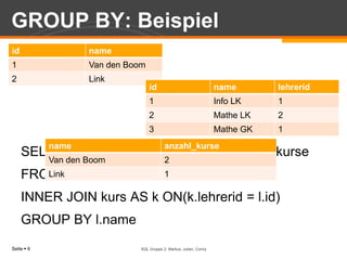 GROUP BY: BeispielSELECT l.name, COUNT(k.id) AS anzahl_kurseFROM lehrer AS lINNER JOIN kurs AS k ON(k.lehrerid = l.id)GROUP BY l.nameSQL Gruppe 2: Markus, Julian, Conny