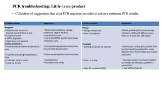 PCR troubleshooting: Little or no product
• Collection of suggestions that alter PCR reactions in order to achieve optimum PCR results.
 